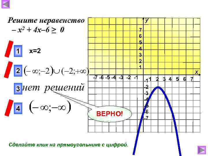 у Решите неравенство – х2 + 4 х– 6 ≥ 0 1 2 7