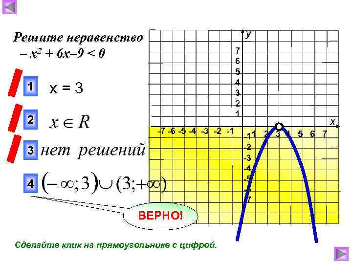 у Решите неравенство – х2 + 6 х– 9 < 0 1 2 7