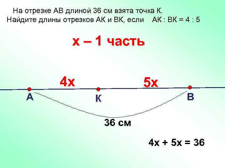 На отрезке АВ длиной 36 см взята точка К. Найдите длины отрезков АК и
