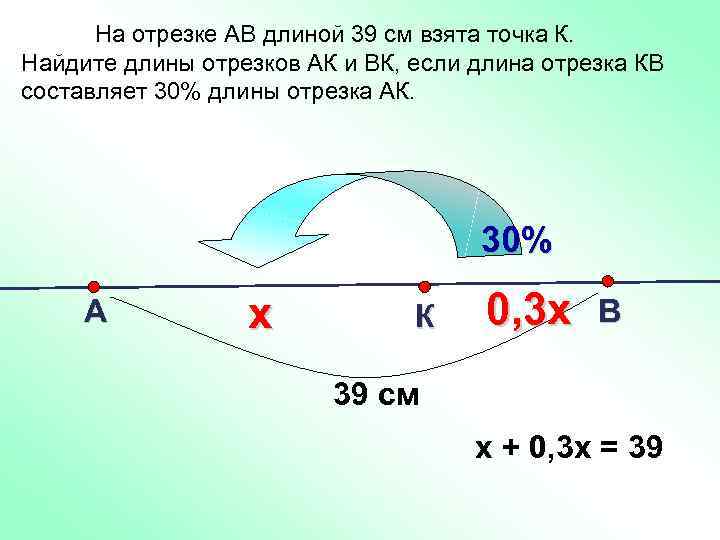 На отрезке АВ длиной 39 см взята точка К. Найдите длины отрезков АК и