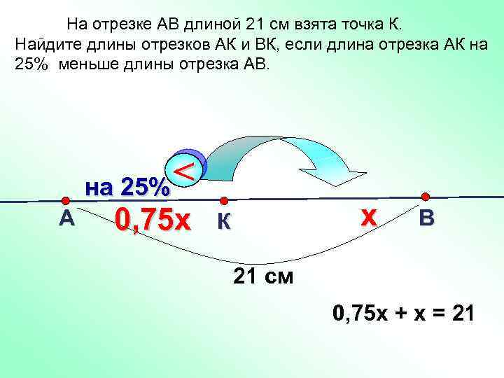На отрезке АВ длиной 21 см взята точка К. Найдите длины отрезков АК и