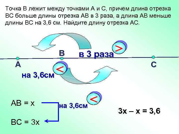 Точка В лежит между точками А и С, причем длина отрезка ВС больше длины