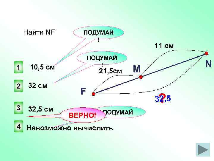 Найти NF 1 10, 5 см 2 32 см 3 32, 5 см ПОДУМАЙ