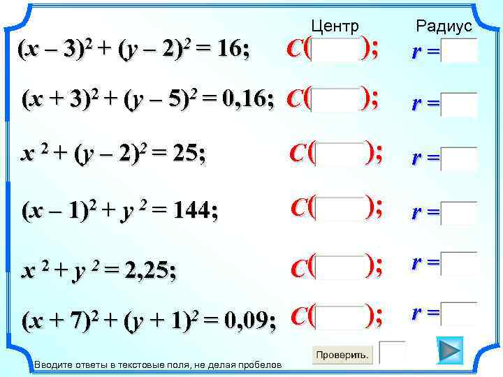 Центр Радиус C( ); r= (x + 3)2 + (y – 5)2 = 0,