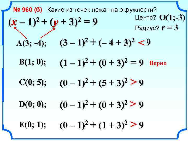№ 960 (б) Какие из точек лежат на окружности? Центр? 2 2 (x –