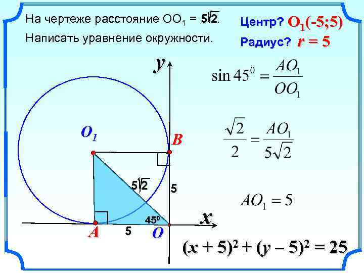 На чертеже расстояние ОО 1 = 5 2. Написать уравнение окружности. y O 1