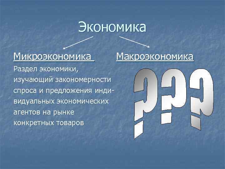 Экономика Микроэкономика Раздел экономики, изучающий закономерности спроса и предложения индивидуальных экономических агентов на рынке