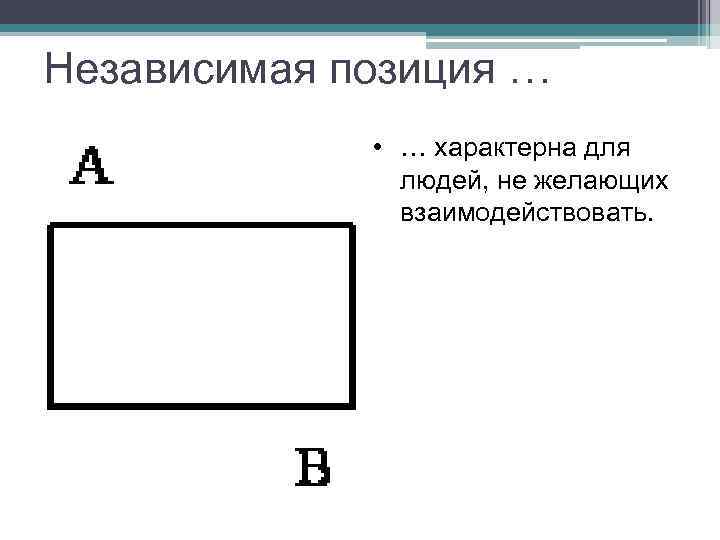 Независимая позиция … • … характерна для людей, не желающих взаимодействовать. 