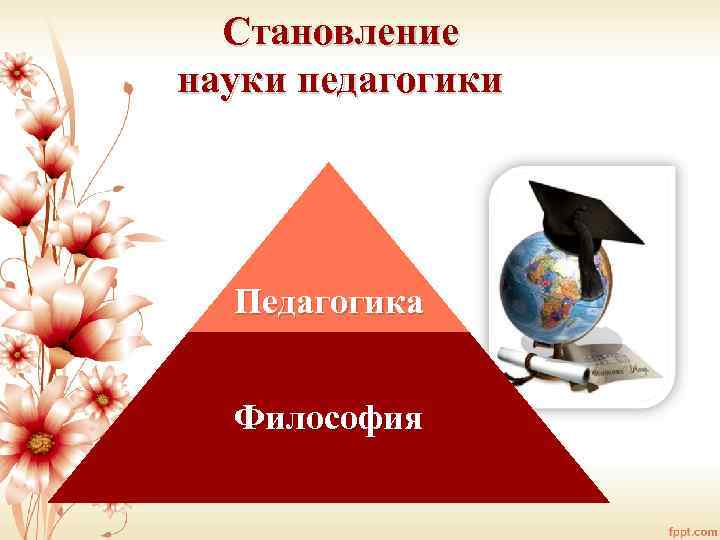 Становление науки педагогики Педагогика Философия 
