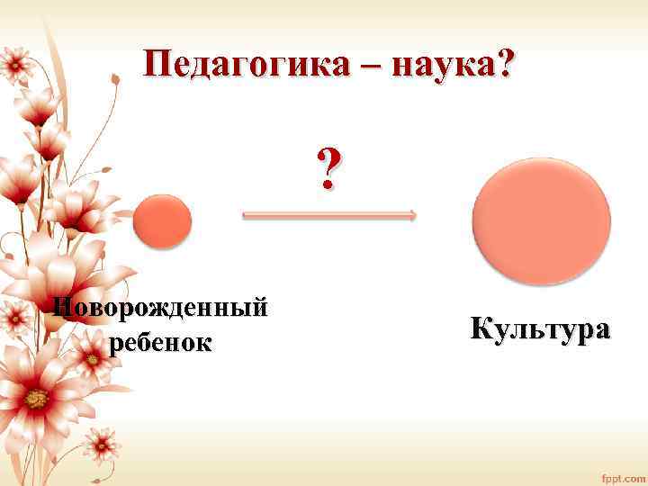 Педагогика – наука? ? Новорожденный ребенок Культура 