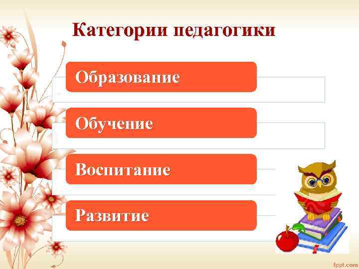 Категории педагогики Образование Обучение Воспитание Развитие 