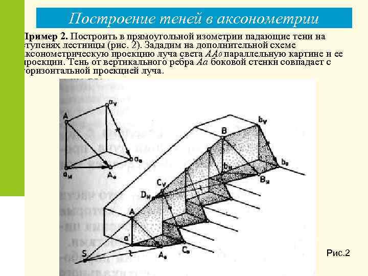 Построение теней в аксонометрии § Пример 2. Построить в прямоугольной изометрии падающие тени на