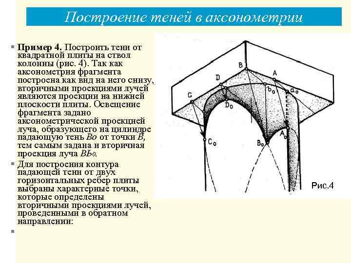Построение теней в аксонометрии § Пример 4. Построить тени от квадратной плиты на ствол