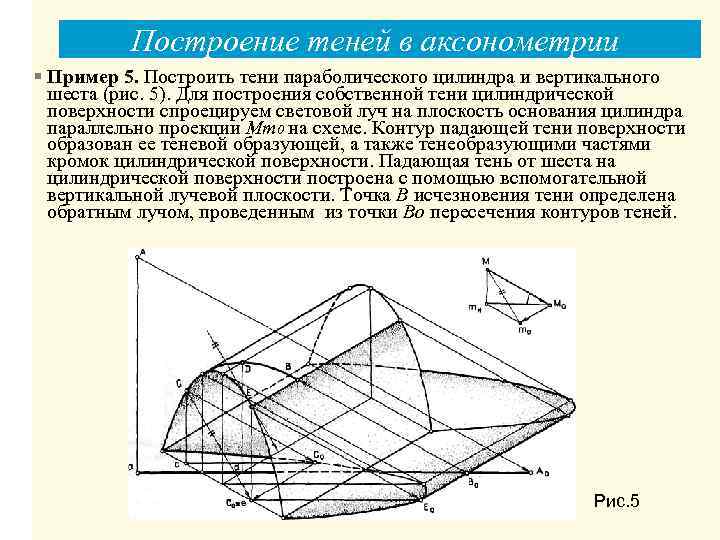 Построение теней в аксонометрии § Пример 5. Построить тени параболического цилиндра и вертикального шеста