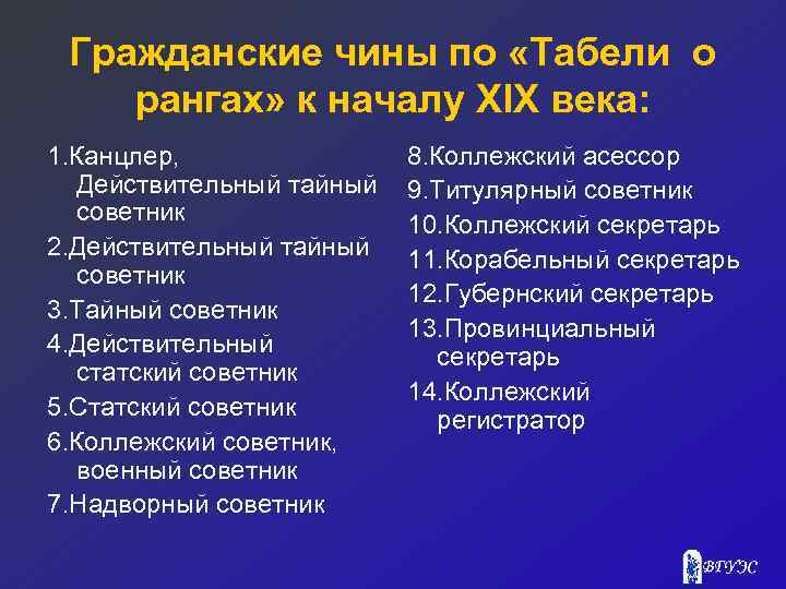 Гражданские чины по «Табели о рангах» к началу ХIХ века: 1. Канцлер, Действительный тайный