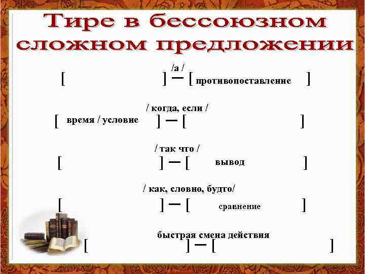 Смена действия. Как определить одновременность и последовательность в предложениях. Противопоставление величин.