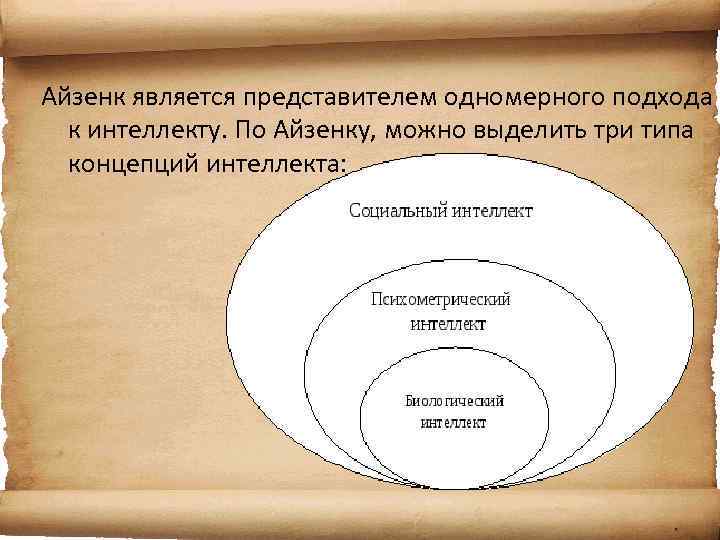 Модели интеллекта презентация