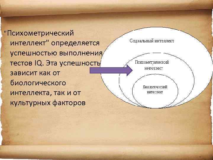 Структура интеллекта включает. Психометрическая модель интеллекта. Модель интеллекта по Айзенку.