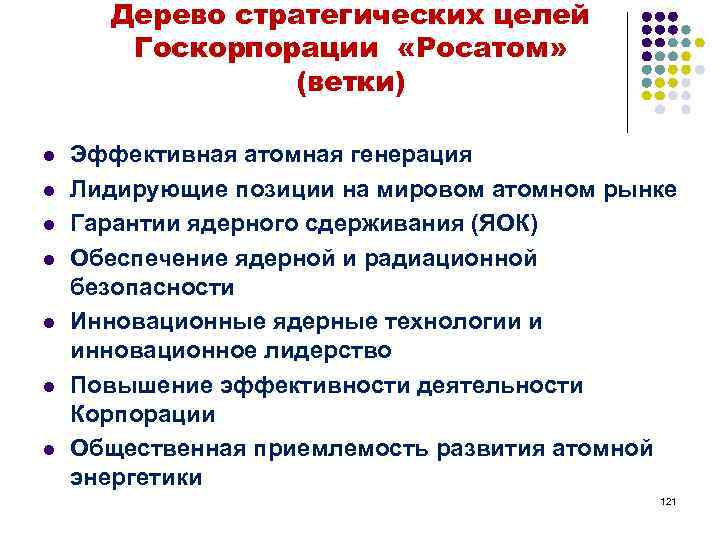 Дерево стратегических целей Госкорпорации «Росатом» (ветки) l l l l Эффективная атомная генерация Лидирующие