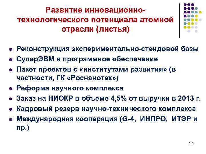 Развитие инновационнотехнологического потенциала атомной отрасли (листья) l l l l Реконструкция экспериментально-стендовой базы Супер.