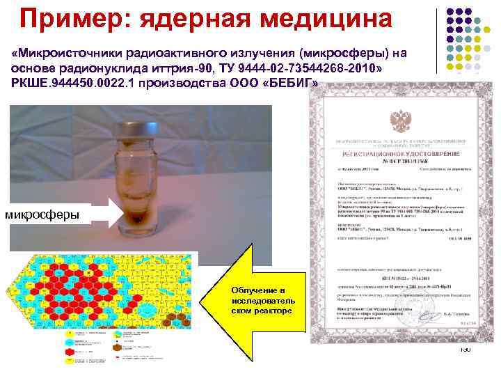 Пример: ядерная медицина «Микроисточники радиоактивного излучения (микросферы) на основе радионуклида иттрия-90, ТУ 9444 -02