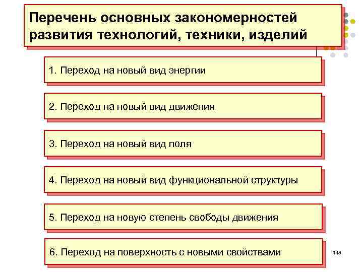 Перечень основных закономерностей развития технологий, техники, изделий 1. Переход на новый вид энергии 2.