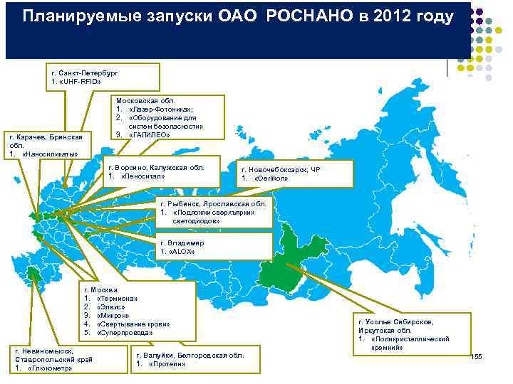 Планируемые запуски ОАО РОСНАНО в 2012 году г. Санкт-Петербург 1. «UHF-RFID» г. Карачев, Брянская