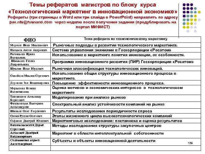 Темы рефератов магистров по блоку курса «Технологический маркетинг в инновационной экономике» Рефераты (три страницы