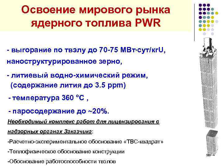 Освоение мирового рынка ядерного топлива PWR - выгорание по твэлу до 70 -75 МВт