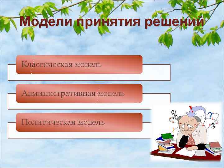 Модели принятия решений Классическая модель Административная модель Политическая модель 