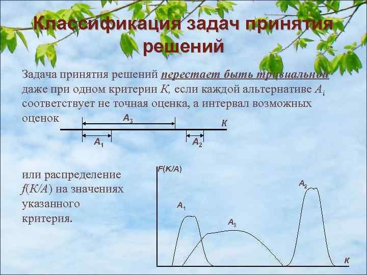 Классификация задач принятия решений Задача принятия решений перестает быть тривиальной даже при одном критерии
