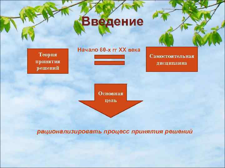 Введение Теория принятия решений Начало 60 -х гг XX века Самостоятельная дисциплина Основная цель