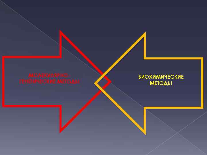 МОЛЕКУЛЯРНОГЕНЕТИЧЕСКИЕ МЕТОДЫ БИОХИМИЧЕСКИЕ МЕТОДЫ 