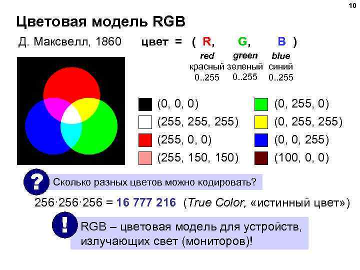 10 Цветовая модель RGB Д. Максвелл, 1860 цвет = ( R, G, B )