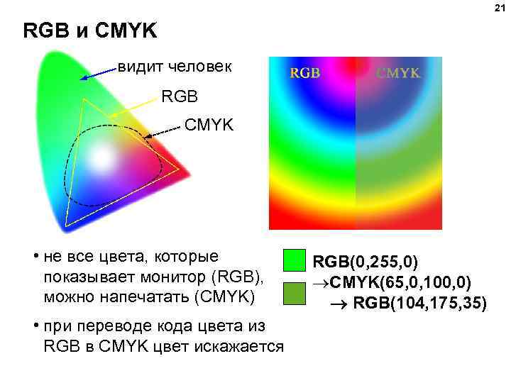 21 RGB и CMYK видит человек RGB CMYK • не все цвета, которые показывает
