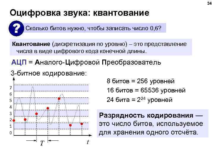 34 Оцифровка звука: квантование ? Сколько битов нужно, чтобы записать число 0, 6? Квантование