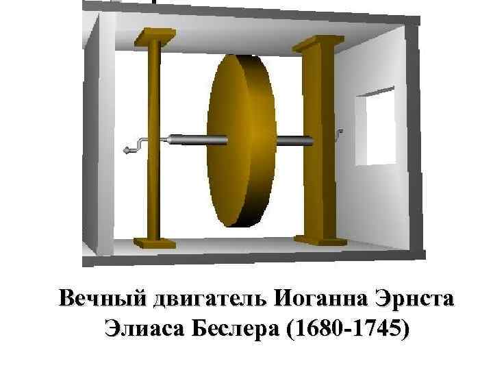 Вечный двигатель Иоганна Эрнста Элиаса Беслера (1680 -1745) 