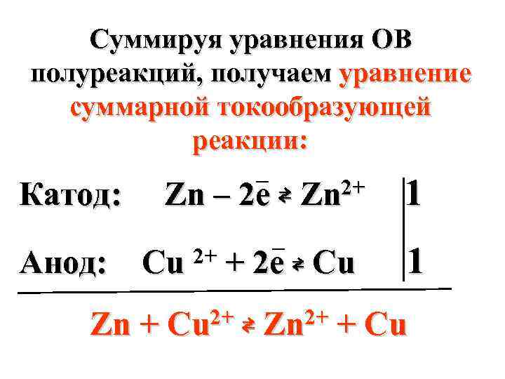 Составьте схемы напишите уравнения электродных процессов и токообразующих реакций