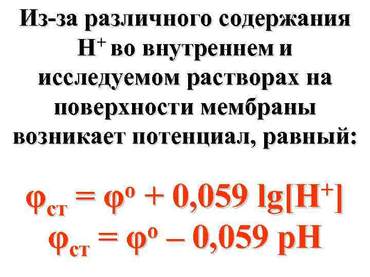 Из-за различного содержания Н+ во внутреннем и исследуемом растворах на поверхности мембраны возникает потенциал,