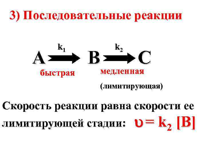 3) Последовательные реакции A k 1 быстрая B k 2 C медленная (лимитирующая) Скорость