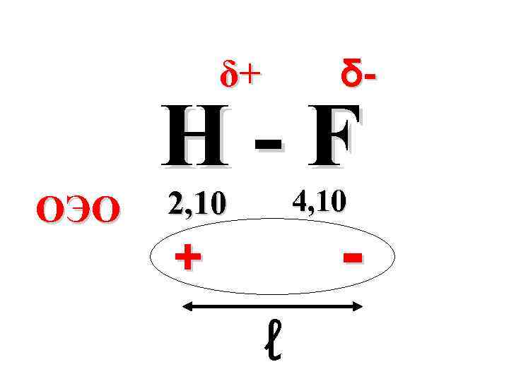 δ- δ+ ОЭО H-F 4, 10 2, 10 - + ℓ 