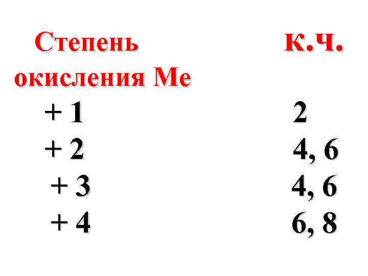 Степень окисления Ме +1 +2 +3 +4 к. ч. 2 4, 6 6, 8