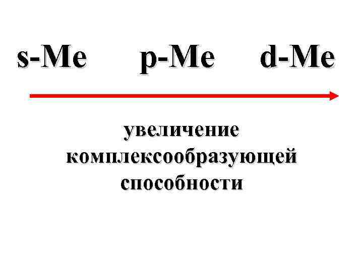 s-Me p-Me d-Me увеличение комплексообразующей способности 