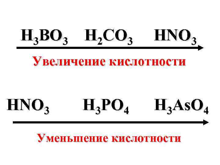 H 3 BO 3 H 2 CO 3 HNO 3 Увеличение кислотности HNO 3