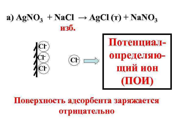 а) Ag. NО 3 + Na. Cl → Ag. Cl (т) + Na. NO