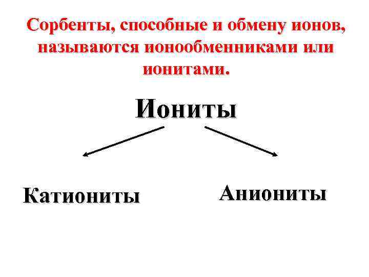 Сорбенты, способные и обмену ионов, называются ионообменниками или ионитами. Иониты Катиониты Аниониты 