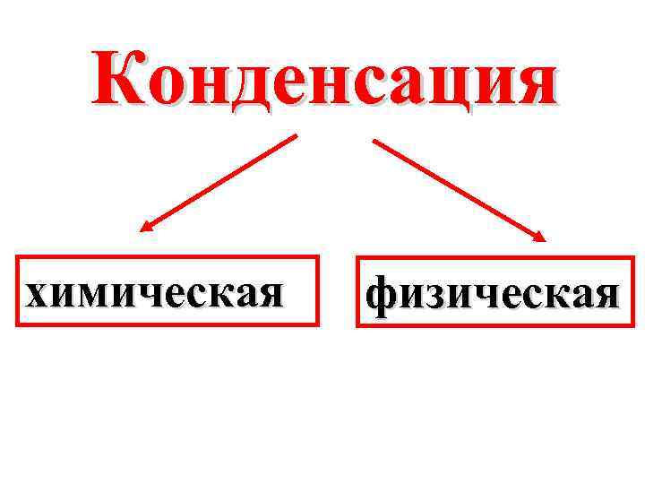 Конденсация химическая физическая 