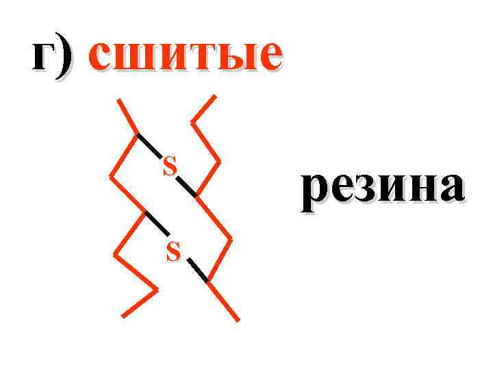 г) сшитые S S резина 