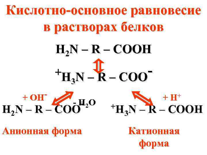 Кислотно основные реакции. Схема кислотно основного равновесия треонина. Кислотно-основное равновесие в растворах. Кислотно-основные равновесия. Кислотно-основные равновесия в растворах.