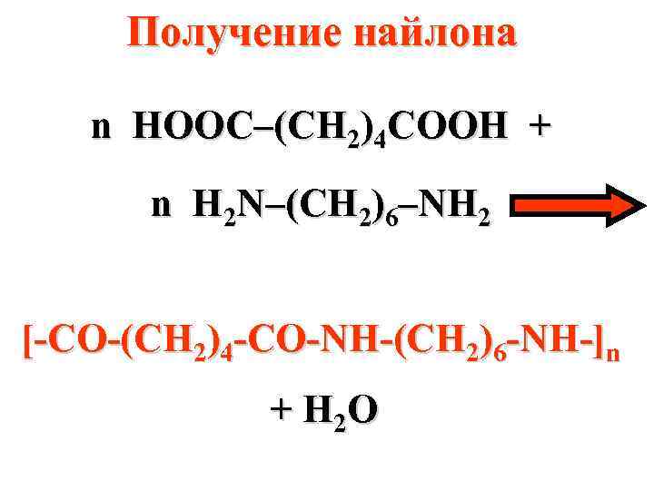 Схема получения нейлона